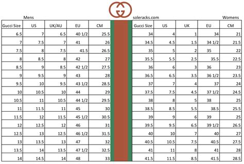 gucci size 5|Gucci size chart for women.